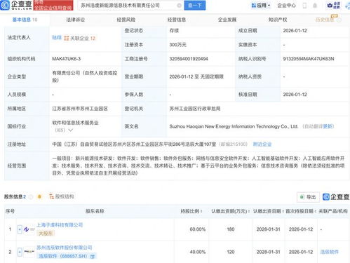 浩辰軟件聯合成立新能源信息技術公司，AI與網絡安全雙輪驅動未來能源革新