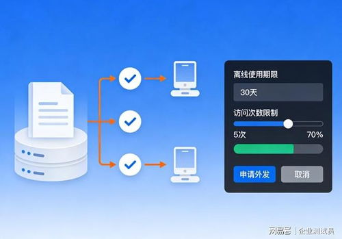 文件加密教程 2025年7款超實用加密軟件，經典好用不踩雷