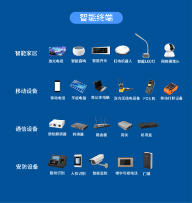 2021中國(guó)跨境電商3C配件選品大會(huì) 智能設(shè)備配件的機(jī)遇與挑戰(zhàn)